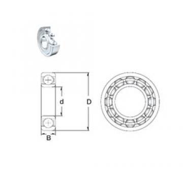 11,112 mm x 28,575 mm x 9,525 mm  ZEN 1615-2Z Rolamentos de esferas profundas