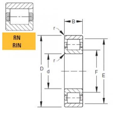 101,6 mm x 215,9 mm x 44,45 mm  Timken 40RIN133 Rolamentos cilíndricos