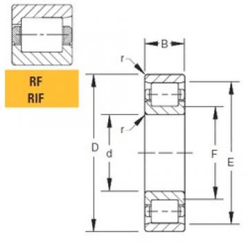 105 mm x 190 mm x 65,1 mm  Timken 105RF32 Rolamentos cilíndricos