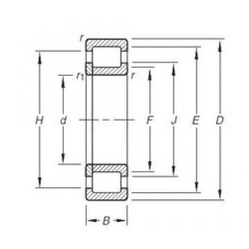 20 mm x 52 mm x 15 mm  Timken NUP304E.TVP Rolamentos cilíndricos