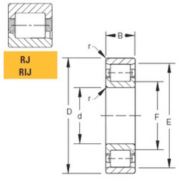 152,4 mm x 203,2 mm x 25,4 mm  Timken 60RIJ247 Rolamentos cilíndricos #1 image