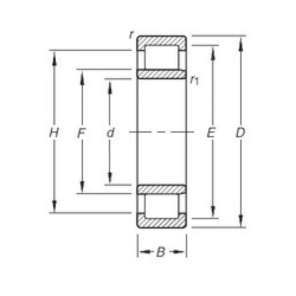 17 mm x 47 mm x 14 mm  Timken NU303E.TVP Rolamentos cilíndricos #1 image