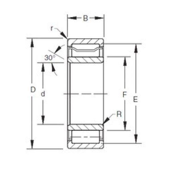 140 mm x 250 mm x 82,55 mm  Timken A-5228-WS Rolamentos cilíndricos #1 image